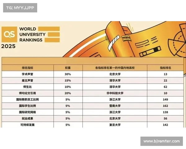 2025年最新世界排名揭晓 全球顶级人物与领域变化一览 2025年最新世界排名揭晓 全球顶级人物与领域变化一览